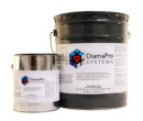 UV Coatings
