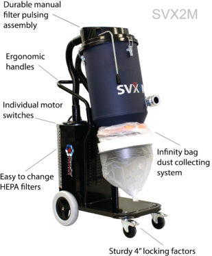 SVX2m call out