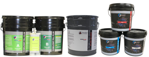 Chemicals With Microban